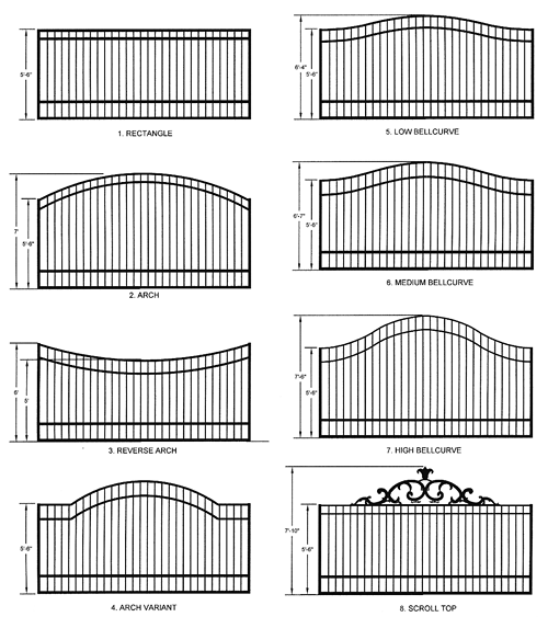 custom fencing sydney gate shapes